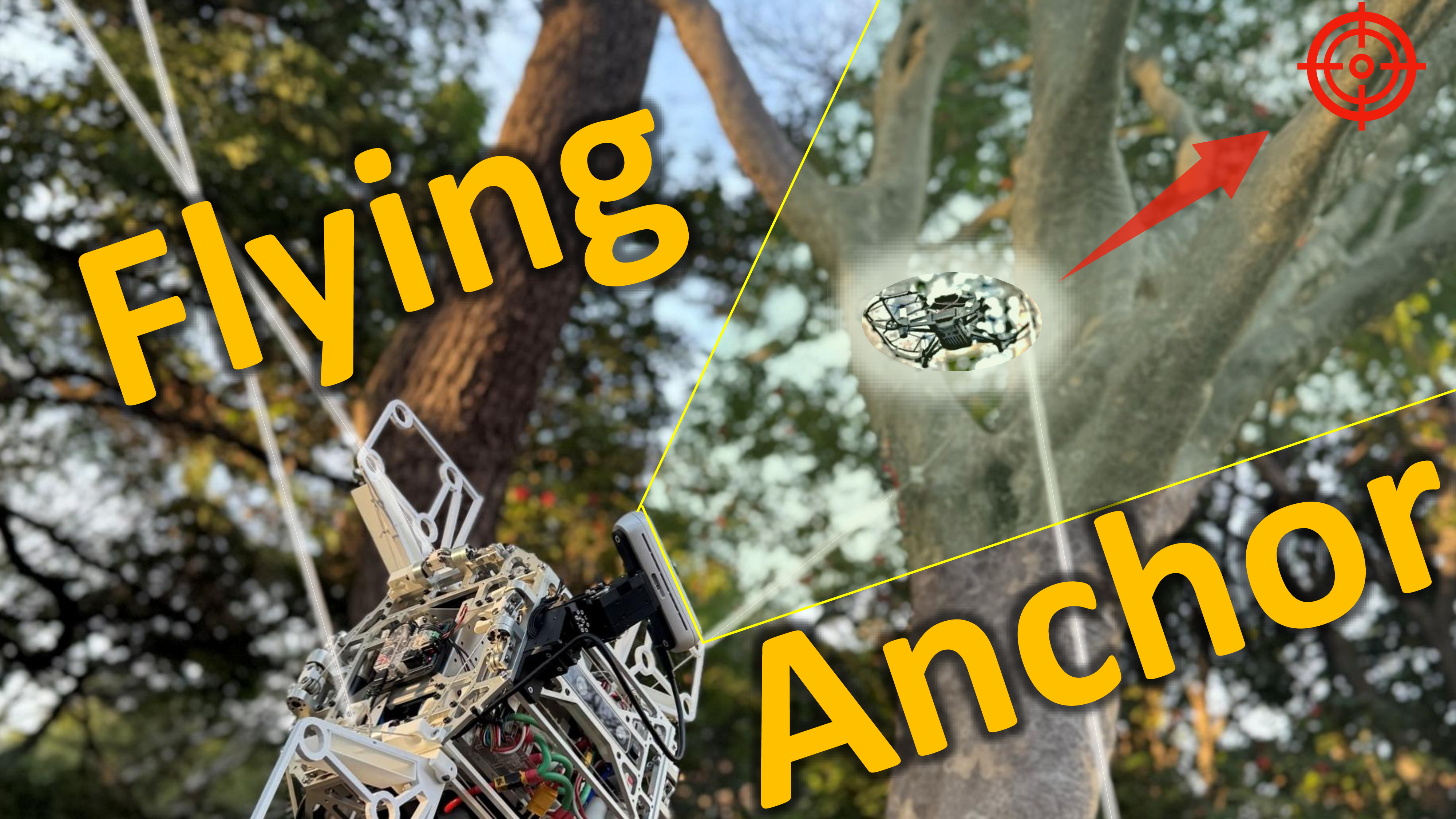 An RGB-D Camera-Based Multi-Small Flying Anchors Control for Wire-Driven Robots Connecting to the Environment