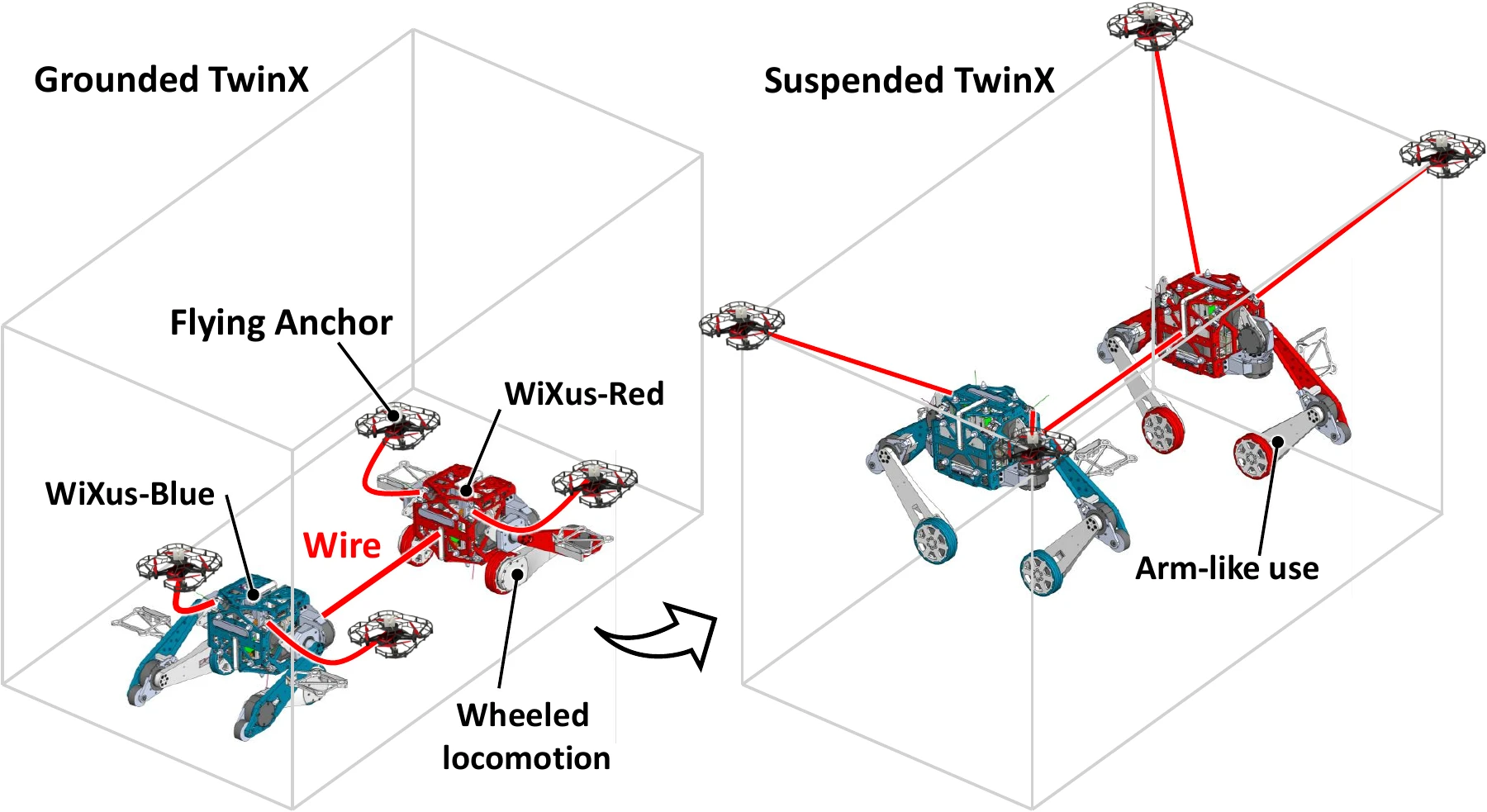 Extending Wire-Driven Parallel Robots to Multi-Floating-Link Systems With an Inter-Body Wire